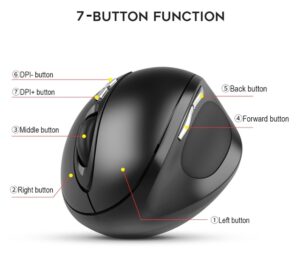 YWYT G836 2.4G Wireless mouse